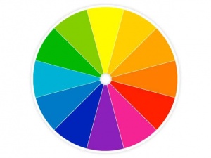 fargekart